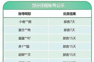 塔图姆季后赛总得分超汉密尔顿上升至历史第41位 将超KG和指环王